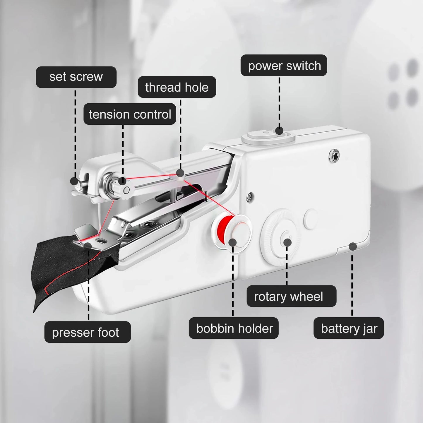 Handy Stitch Go – The Portable Sewing Machine for Instant Repairs